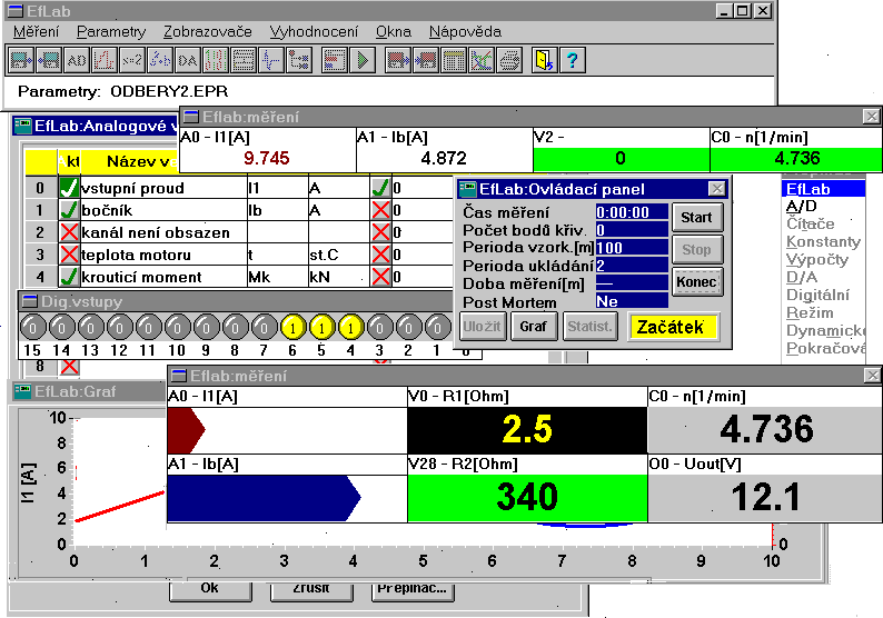 Zobrazen programu EfLab definuje uivatel !